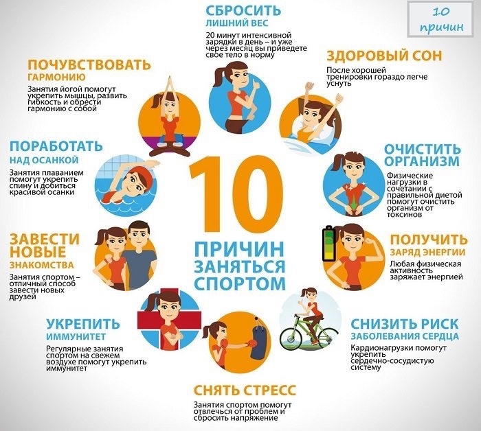 10причин7