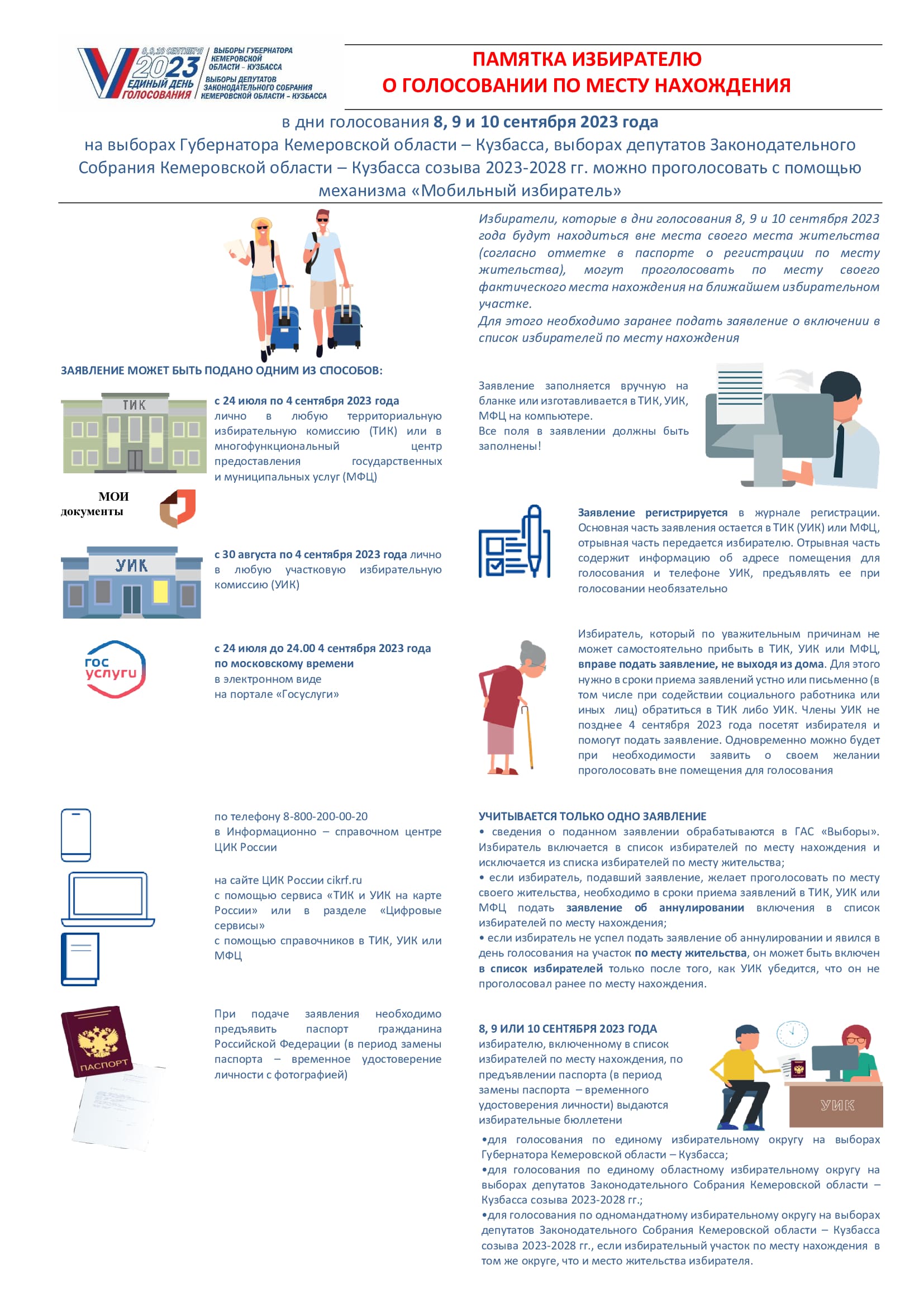 Приложение 3. Памятка избирателю по месту нахождения 4269362 v1 
